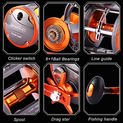 Sougayilang Line Counter Trolling Reel Conventional Level Wind Fishing Reel-Thunder LS II 3000R-Right Handed