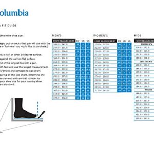 Columbia Women's Redmond V2 Waterproof, Pebble/Beet, 9