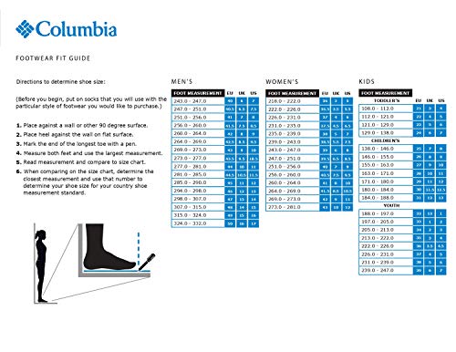 Columbia Women's Redmond V2 Waterproof, Pebble/Beet, 9