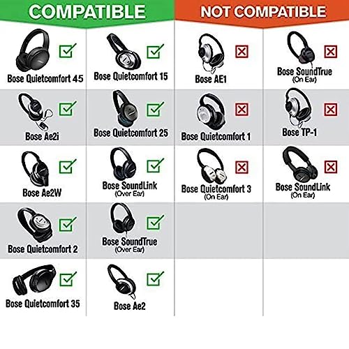 T Tersely Replacement Earpads Cushions for Bose QuietComfort 35 II/45 (QC35/QC45/QC35 II) Headphones,with QC35 Shaped Scrims with 'L and R' Lettering QC25 QC15 QC2 SoundTrue SoundLink Ear Pads (Black)