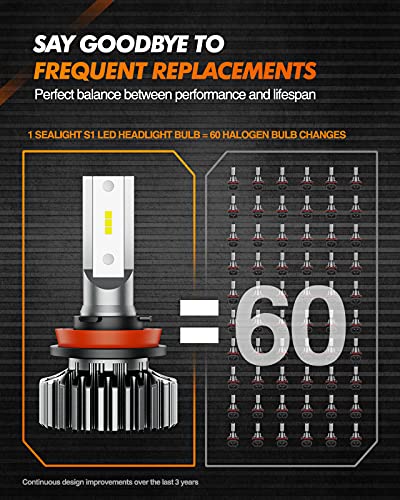 SEALIGHT 9005/HB3 H11/H9/H8 LED Bulbs Combo, Super Bright Cool White, Plug and Play, Pack of 4