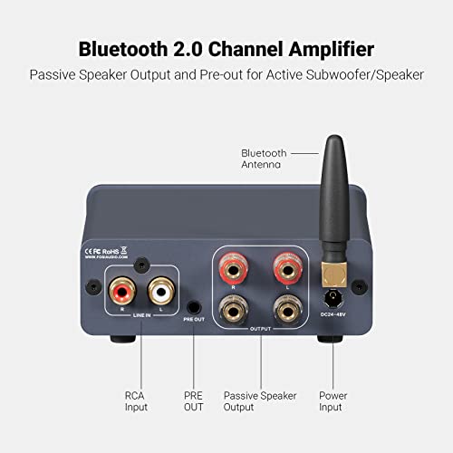 Fosi Audio BT20A Pro 300W x2 TPA3255 Bluetooth 5.0 Home Audio Stereo 2 Channel Amplifier Receiver Mini Hi-Fi Class D Upgraded Integrated Amp for Speakers with Bass Treble Control