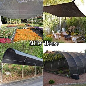 Shade Cloth Sunblock Mesh 6.5FTX6.5FT with 16 Aluminum Grommets Easier to Hang, UV Resistant Shade Sun Black Net Cloth for Greenhouse Flowers Plants Patio Lawn Mesh