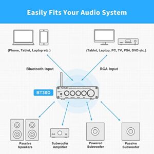 Fosi Audio BT30D Bluetooth 5.0 Stereo Audio Receiver Amplifier 2.1 Channel Mini Hi-Fi Class D Integrated Amp 50 Watt x2+100 Watt for Home Outdoor Passive Speakers/Subwoofer Powered Subwoofer