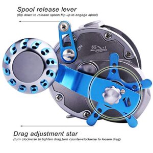 Sougayilang Trolling Reel Saltwater Level Wind Reels,Conventional Reels Boat Fishing Ocean Fishing for Sea Bass Grouper Salmon-SHA4000 Right Handed-NO Line Counter