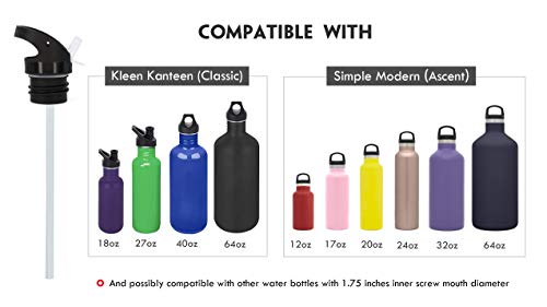 Straw Lid Compatible for Hydro Flask Standard Mouth, Simple Modern Ascent Lid with Straw. Replacement Cap Multi-Compatible with 1.91" Mouth 18 oz, 21 oz, 24 oz Insulated Water Bottle Flip Top (A-1 PC)