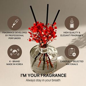 COCODOR Preserved Real Flower Reed Diffuser/April Breeze / 6.7oz(200ml) / 1 Pack/Reed Diffuser Set, Oil Diffuser & Reed Diffuser Sticks, Home Decor & Office Decor, Fragrance and Gifts