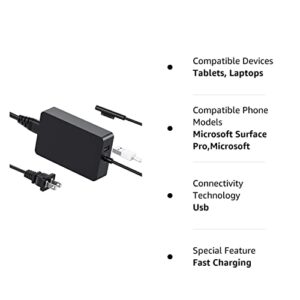 DHMXDC Surface Charger 44W 15V 2.58A Compatible with Microsoft Surface Laptop 1/2/3, New Surface Pro 7/6/5/4/3/X, Surface Book 1/2, Surface Go 1/2