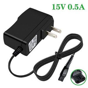 Charger Replacement for Philips-Norelco-HQ8505 Norelco 7000 5000 3000 Series Electric Shaver Razor, Aquatec, Arcitec, Multigroom Beard Trimmer & More 15V AC Adapter Power-Supply Cord (Model:HP-1505)