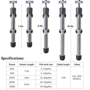 HITOP 25W 50W 100W 200W 300W Adjustable Aquarium Heater, Submersible Fish Tank Heater Thermostat with Suction Cup (50W)