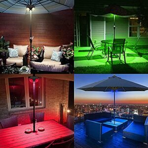 HONWELL Patio Umbrella Light Outdoor Wireless Battery Operated LED Table Umbrella Lights with Remote, 12 Color Changing Outside Umbrella Pole Light, Camping Lights for Umbrellas (Brown)