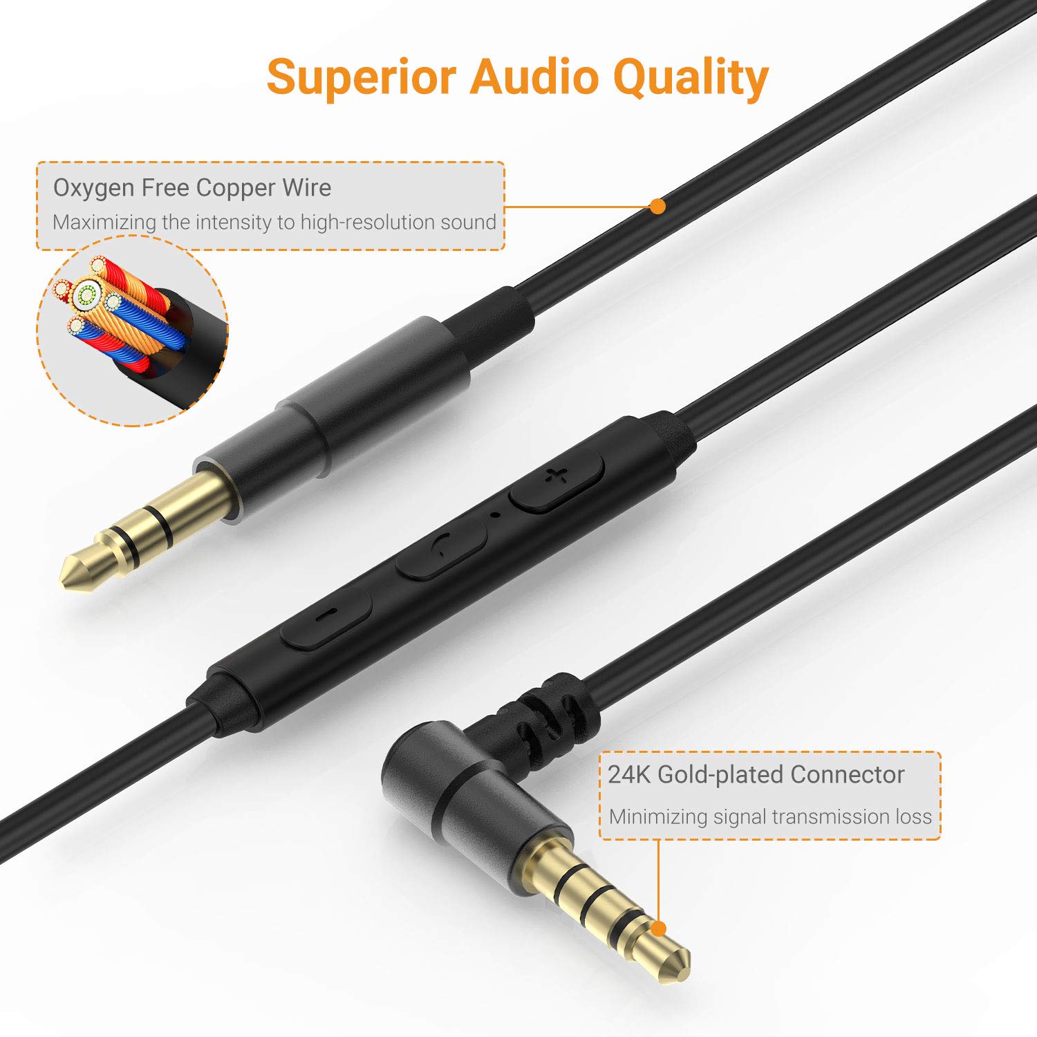 Cubilux 3.5mm to 3.5mm Headphone Cable with MIC Compatible with Sony WH-1000XM4/XM3/XM2 MDR-XB950BT/B1/N1, Skullcandy Crusher Hesh 3/2, Right-Angled 1/8” to 1/8” Audio AUX Replacement Cord, 4 Feet