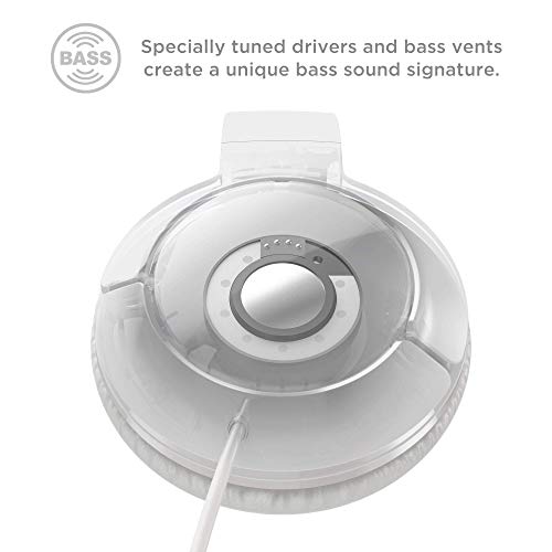 TCL Mtro200 On-Ear Wired Headphones Super Light Weight Headphones with 32mm Drivers for Huge Bass and Built-In Mic – Ash White