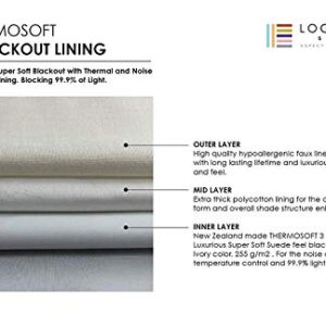 LOGANOVA Faux Linen Roman Shades For Kitchen, Bedroom & Doors. Hand Made Luxury Window Treatments With Valance. Blackout Lining Option. Cordless Motorized Or Chain Mechanism. Easy Install.