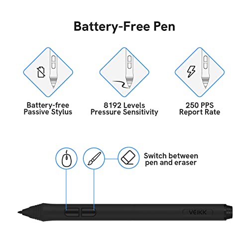 Drawing Tablet, VEIKK A15 10x6 inch Drawing Pad with 12 Shortcut Keys, 8192 Levels of Pressure and Battery-Free Pen, 20 Additional Nibs, Graphic Tablet for Win/Mac/Linux/Android OS （Red）