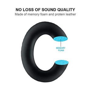 A20 Headset Replacement Ear Pads Ear Cushions Kit Compatible with Bose Aviation Headset X A10 A20 Headphone Ear Cups Ear Cover Earpads Repair Parts Memory Foam Earpads(Black)