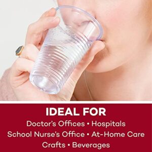 Dealmed 3 oz. Disposable Plastic Cups – 100% Recyclable Cups for Doctor's Offices, School Nurse's, Hospitals, at Home and More (Pack of 100)