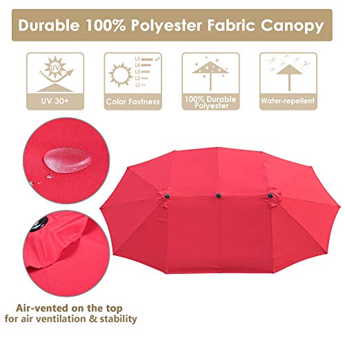 Yescom 14' Double-sided Twin Patio Umbrella Sun Shade UV30+ Water Fade Resistant Crank Outdoor Garden Market Red