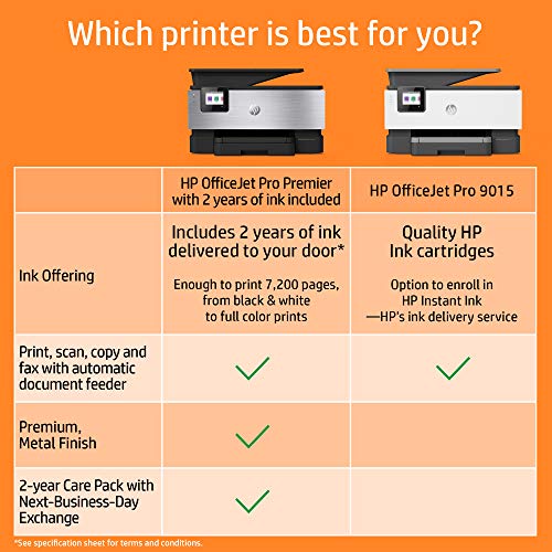 HP OfficeJet Pro Premier All-in-One Wireless Printer - includes 2 Years of Ink Delivered, plus Smart Tasks Smart Office Productivity, Works with Alexa (1KR54A)