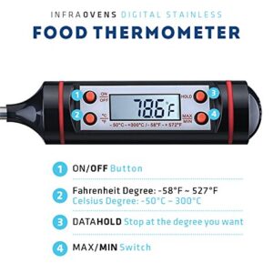 Toaster Ovens Countertop Magnetic Cheat Sheet Accessories Compatible with Cuisinart Air Fryer Toaster Oven, Breville, Emeril Air Fryer 360 Oven XL – Baking Accessories with Meat Thermometer