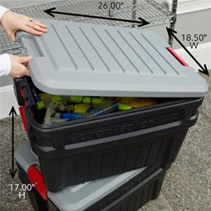 Rubbermaid ActionPacker️ 24 Gal Lockable Storage Bins Pack of 2, Industrial, Rugged Storage Containers with Lids