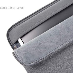 Comfyable Tablet Sleeve Compatible for iPad Pro 12.9 inch M2 2022 M1 2021 2020 W/Smart/Magic Keyboard & Pencil Holder - Protective Water Repellent Slim Sleeve for iPad Pro 2018-2022, Gray