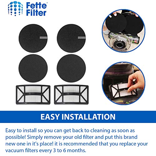 Fette Filter - Vacuum Filter Compatible with Bissell Rewind Pet Vacuum. Compare to Part # 1608225, 1601972 & 1604130. Combo Pack