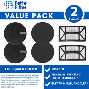 Fette Filter - Vacuum Filter Compatible with Bissell Rewind Pet Vacuum. Compare to Part # 1608225, 1601972 & 1604130. Combo Pack