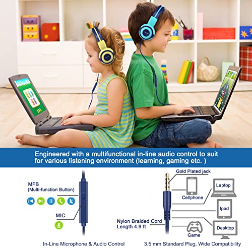 2 Pack of SIMOLIO Foldable Kids Headphone with Mic & 75dB, 85dB, 94dB Volume Limited, Children Headphones for Girls,Boys,On-Ear Kids Headphones for School,Travel(Mint,Yellow)