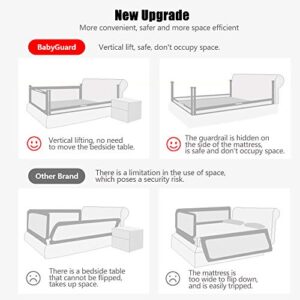 BabyGuard Bed Rails for Toddlers - Extra Long and Tall Specially Designed for Twin, Full, Queen, King & California King Bed Mattress (1 Side, 80")