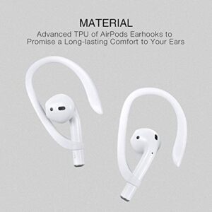 AirPods Ear Hooks Compatible with Apple AirPods 1, 2, 3, Pro and Pro 2, ICARERSPACE Anti-Slip Sports Ear Hooks for AirPods 1, 2, 3, Pro and Pro 2 - White