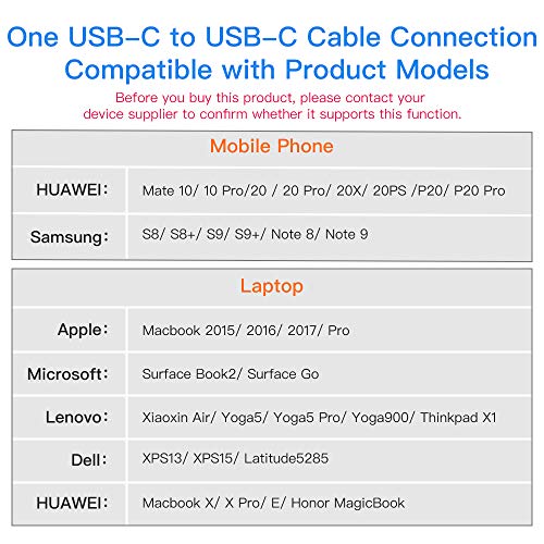 Eyoyo 13.3 inch USB C Touchscreen Monitor 1920x1080 IPS Portable Monitor Second Monitor for Laptop PC Mini PC Screen w/USB-C & HDMI Input