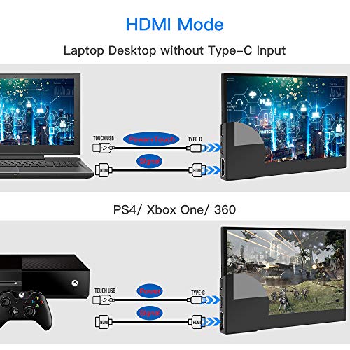 Eyoyo 13.3 inch USB C Touchscreen Monitor 1920x1080 IPS Portable Monitor Second Monitor for Laptop PC Mini PC Screen w/USB-C & HDMI Input