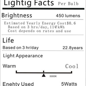 Vgogfly LED Refrigerator Light Bulb 40W Equivalent 120V A15 Fridge Waterproof Bulbs 5 W Daylight White 5000K E26 Medium Base Freezer Home Lighting Lamp Non-dimmable(2 Pack)