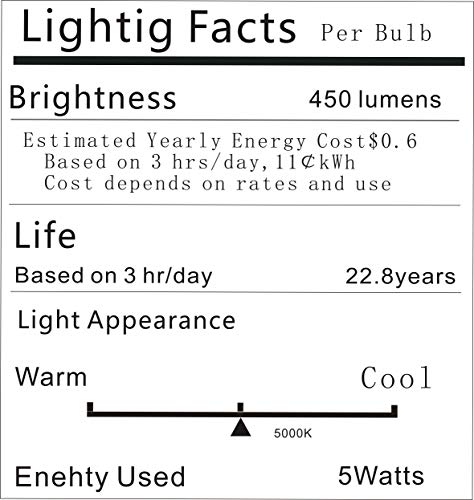 Vgogfly LED Refrigerator Light Bulb 40W Equivalent 120V A15 Fridge Waterproof Bulbs 5 W Daylight White 5000K E26 Medium Base Freezer Home Lighting Lamp Non-dimmable(2 Pack)