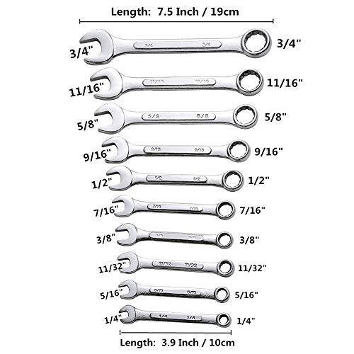 JENLEY Hand Tools Wrenches Standard 12 Point SAE Combination Set 10-Piece