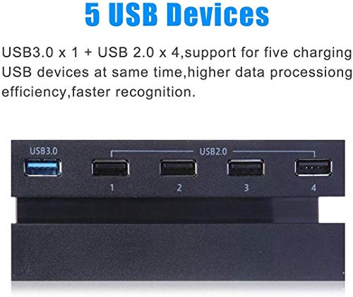 EEEKit 5 Port Hub for PS4, USB 3.0/2.0 High-Speed Expansion Hub Charger Controller Adapter Connector Compatible with Playstation 4 PS4 Gaming Console, Not for PS4 Slim, PS4 PRO