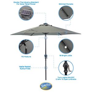 Sun-Ray 811035 9' Round 6-Rib Solar Lighted Patio Umbrella, 18 LED Lights, Crank and Tilt, Steel Frame, Grey