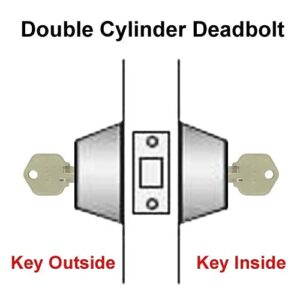 Satin Nickel Front Door Double Cylinder Deadbolts (keyed on Both Sides) Handleset Handle Set with 835DC Lever