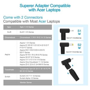 UL Listed AC Charger Fit for Acer Aspire 5 A515-45 N20C5 A515-45-R2B5 N19Q7 N19H2 A515-45G A517-52G A515-45-R3SU A515-45-R6WB A515-46 A515-46-R14K ‎A515-56-36UT Adapter Laptop Power Supply Cord