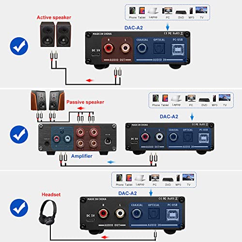 AIYIMA DAC-A2 Headphone Amplifier DAC with Bass Treble Controls PC-USB/Optical/Coaxial Inputs, RCA/3.5mm Headphone Ouput Digital to Analog Desktop Audio Converter 5V 24Bit 192kHz