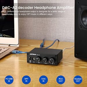 AIYIMA DAC-A2 Headphone Amplifier DAC with Bass Treble Controls PC-USB/Optical/Coaxial Inputs, RCA/3.5mm Headphone Ouput Digital to Analog Desktop Audio Converter 5V 24Bit 192kHz