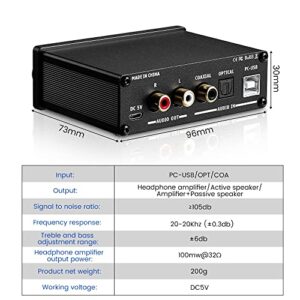 AIYIMA DAC-A2 Headphone Amplifier DAC with Bass Treble Controls PC-USB/Optical/Coaxial Inputs, RCA/3.5mm Headphone Ouput Digital to Analog Desktop Audio Converter 5V 24Bit 192kHz