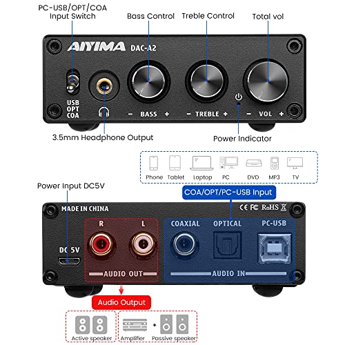 AIYIMA DAC-A2 Headphone Amplifier DAC with Bass Treble Controls PC-USB/Optical/Coaxial Inputs, RCA/3.5mm Headphone Ouput Digital to Analog Desktop Audio Converter 5V 24Bit 192kHz