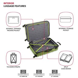 SwissGear 7366 Hardside Expandable Luggage with Spinner Wheels, Green, 3-Piece Set (19/23/27)