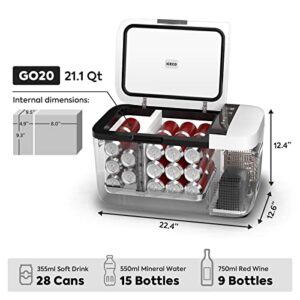 ICECO GO20 Dual Zone Portable Refrigerator, Separate Control, 21 Quart/20 Liter, DC & AC, 0℉ to 50℉, with Danfoss Compressor, Mini Fridge Cooler Refrigerator for Outdoor, Home Use, White