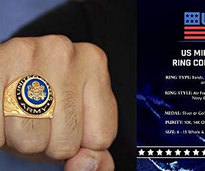 US Jewels Customizable Men's 0.925 Sterling Silver United States Marine Corps Military Solid Back Ring (Size 9)