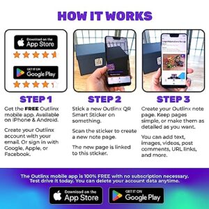 OUTLINX QR Smart Stickers | Stick Digital Notes to Your Things | The Original 4-Pack Bundle 32x Stickers