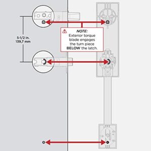 Kwikset Vancouver Front Door Lock Handle and Deadbolt Set, Entry Handleset Exterior with Interior Reversible Lever, Satin Nickel, Pick Resistant SmartKey Rekey Deadbolt Security