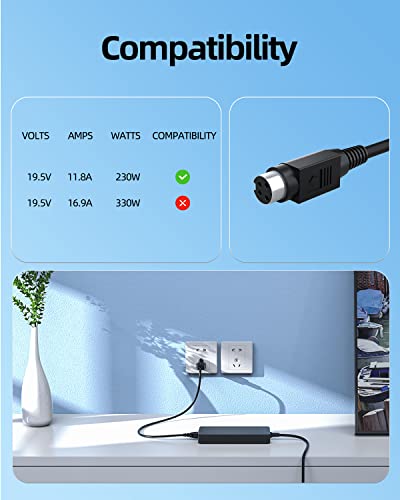 230W AC Charger Fit for MSI GT75 GT76 GT75VR GT73VR GT63 GT62VR GT83 GT83VR WT75 WT73VR,Trident 3 8RC 8RA 9SI 9SH 10SA 10SI VR7RC,Vortex W25 G25 Laptop Power Supply Adapter Cord